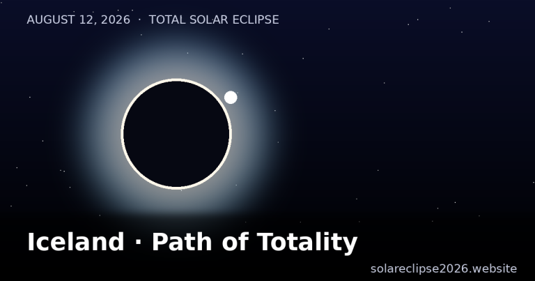 Path of totality of the August 12 2026 eclipse over Iceland