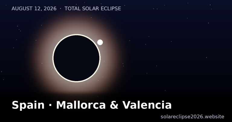 August 12 2026 total solar eclipse over Spain, Mallorca and Valencia